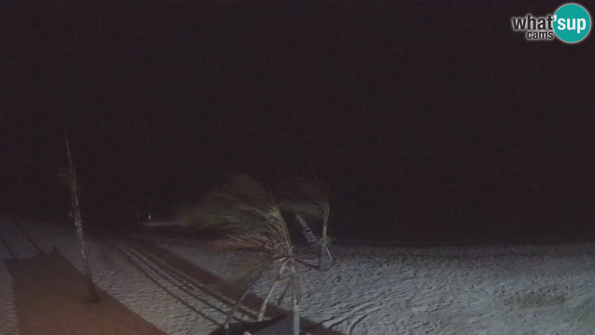 Cámara en Vivo Kite Buen Hombre Kiteboarding School – Playa Buen Hombre – Monte Cristi – República Dominicana