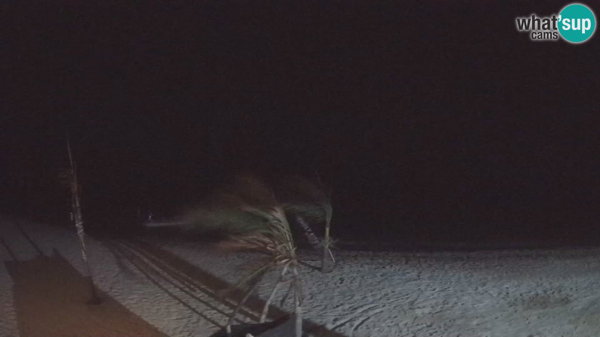 Spletna kamera Kite Buen Hombre Kiteboarding – plaža Buen Hombre – Monte Cristi – Dominikanska Republika