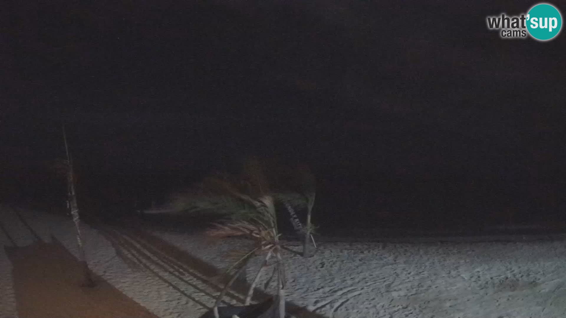 Live webcam Kite Buen Hombre scuola Kiteboarding – Spiaggia Buen Hombre – Monte Cristi – Repubblica Dominicana