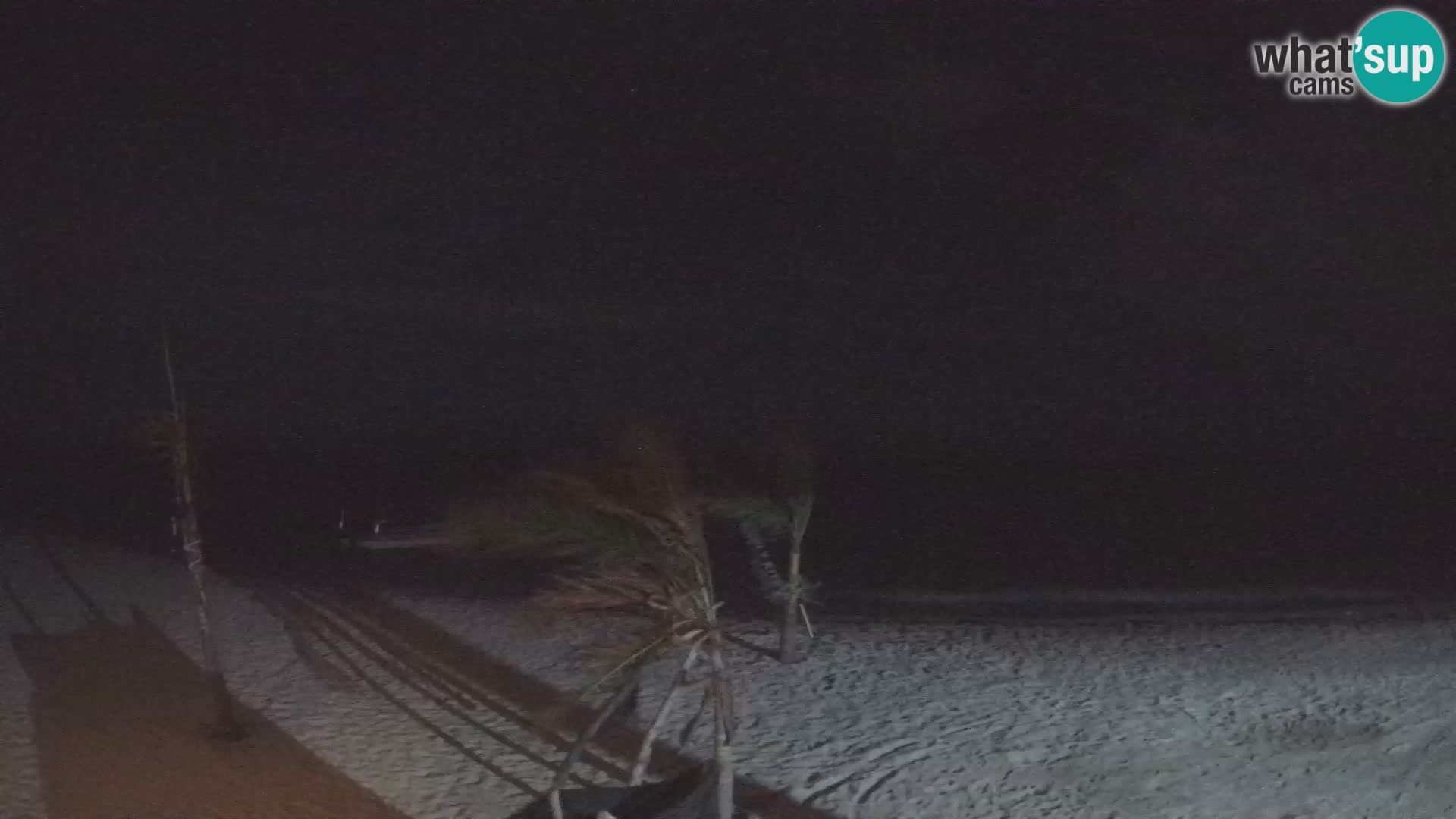 Spletna kamera Kite Buen Hombre Kiteboarding – plaža Buen Hombre – Monte Cristi – Dominikanska Republika