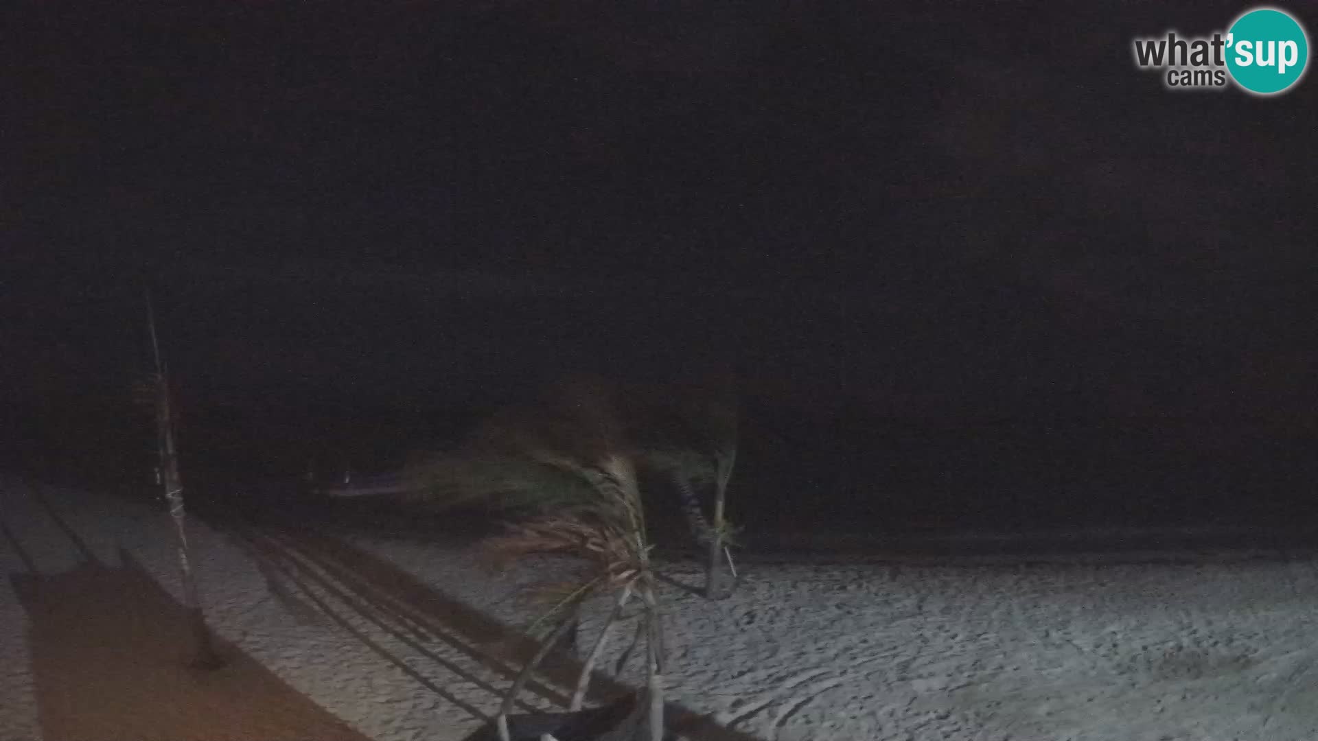 Cámara en Vivo Kite Buen Hombre Kiteboarding School – Playa Buen Hombre – Monte Cristi – República Dominicana