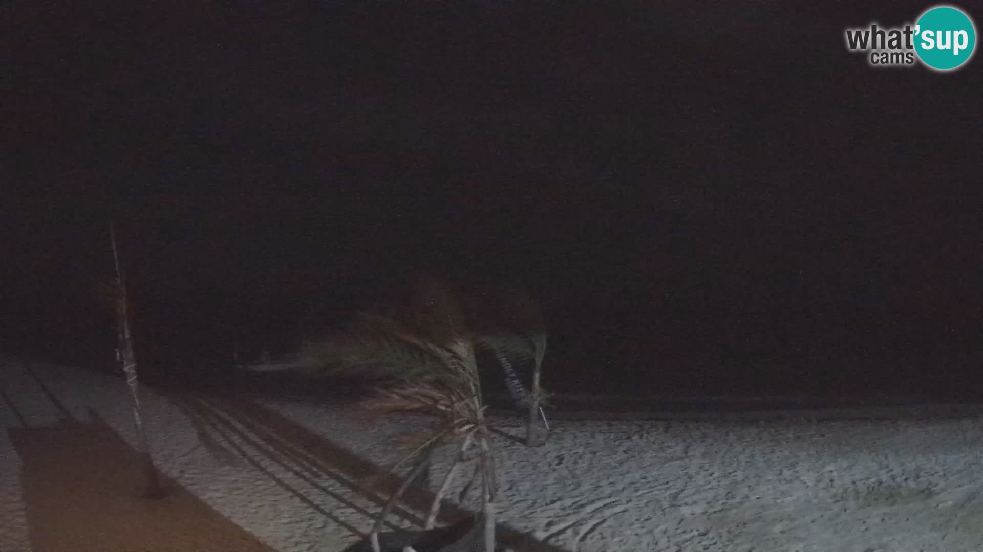 Live webcam Kite Buen Hombre scuola Kiteboarding – Spiaggia Buen Hombre – Monte Cristi – Repubblica Dominicana