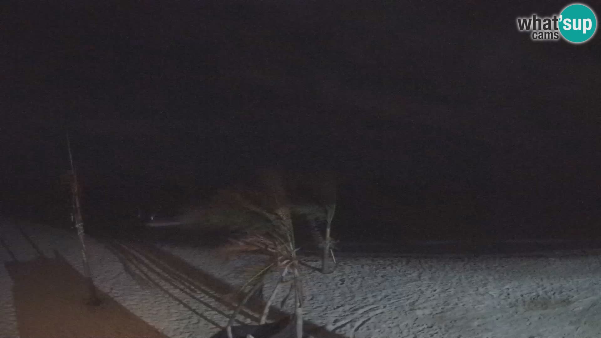 Kite Buen Hombre webcam Kiteboarding Schule – Buen Hombre Strand – Monte Cristi – Dominikanische Republik