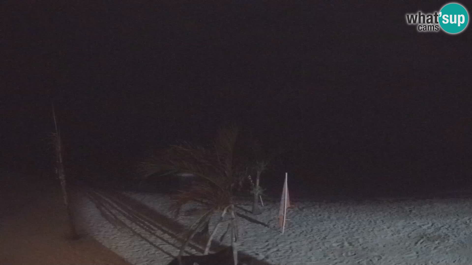 Cámara en Vivo Kite Buen Hombre Kiteboarding School – Playa Buen Hombre – Monte Cristi – República Dominicana