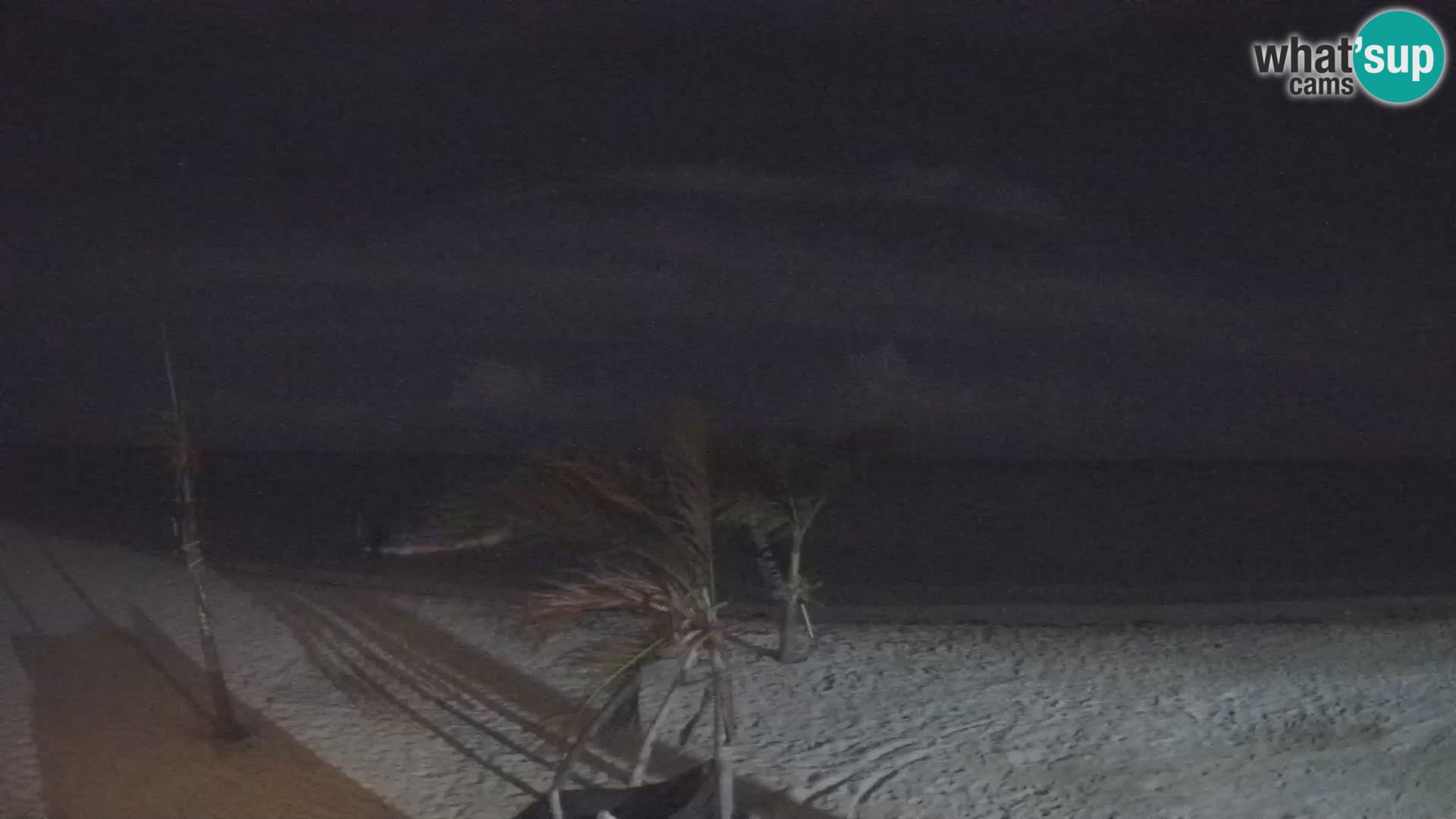 Spletna kamera Kite Buen Hombre Kiteboarding – plaža Buen Hombre – Monte Cristi – Dominikanska Republika