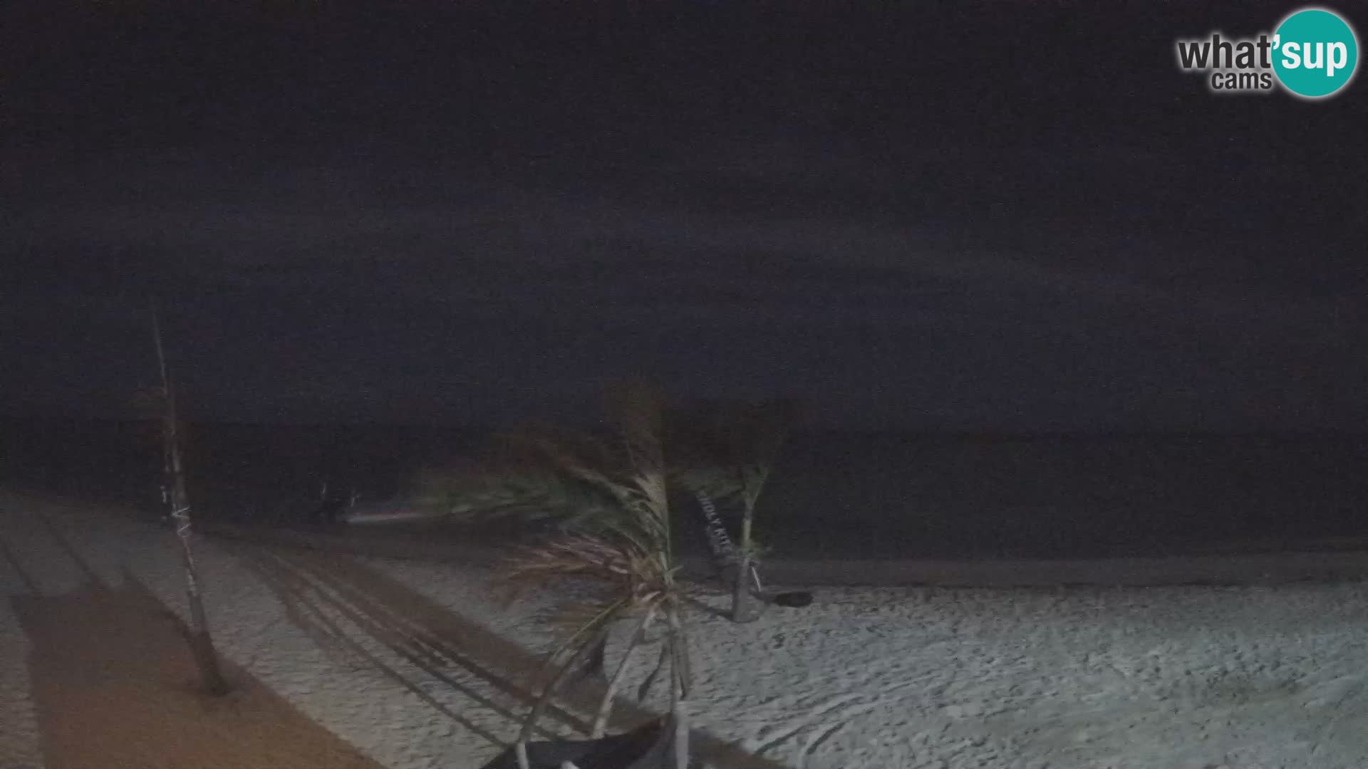 Live webcam Kite Buen Hombre scuola Kiteboarding – Spiaggia Buen Hombre – Monte Cristi – Repubblica Dominicana