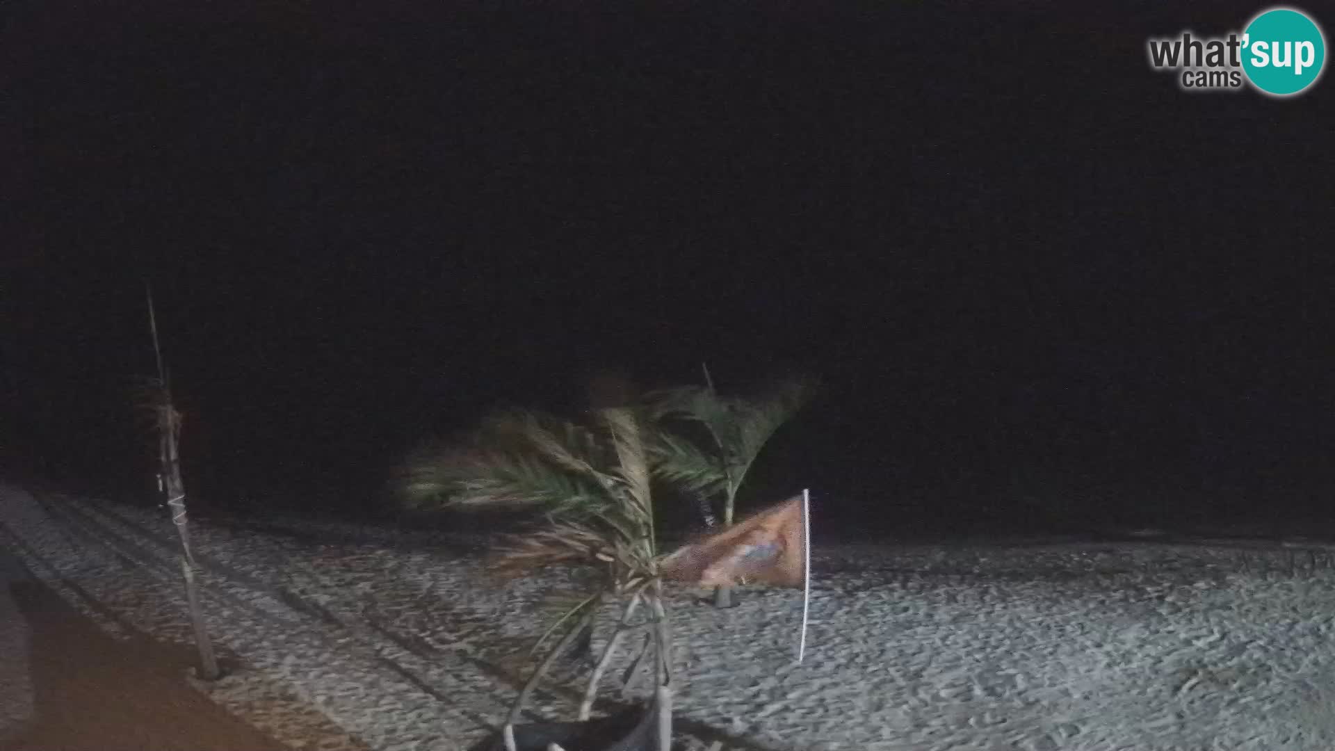Cámara en Vivo Kite Buen Hombre Kiteboarding School – Playa Buen Hombre – Monte Cristi – República Dominicana