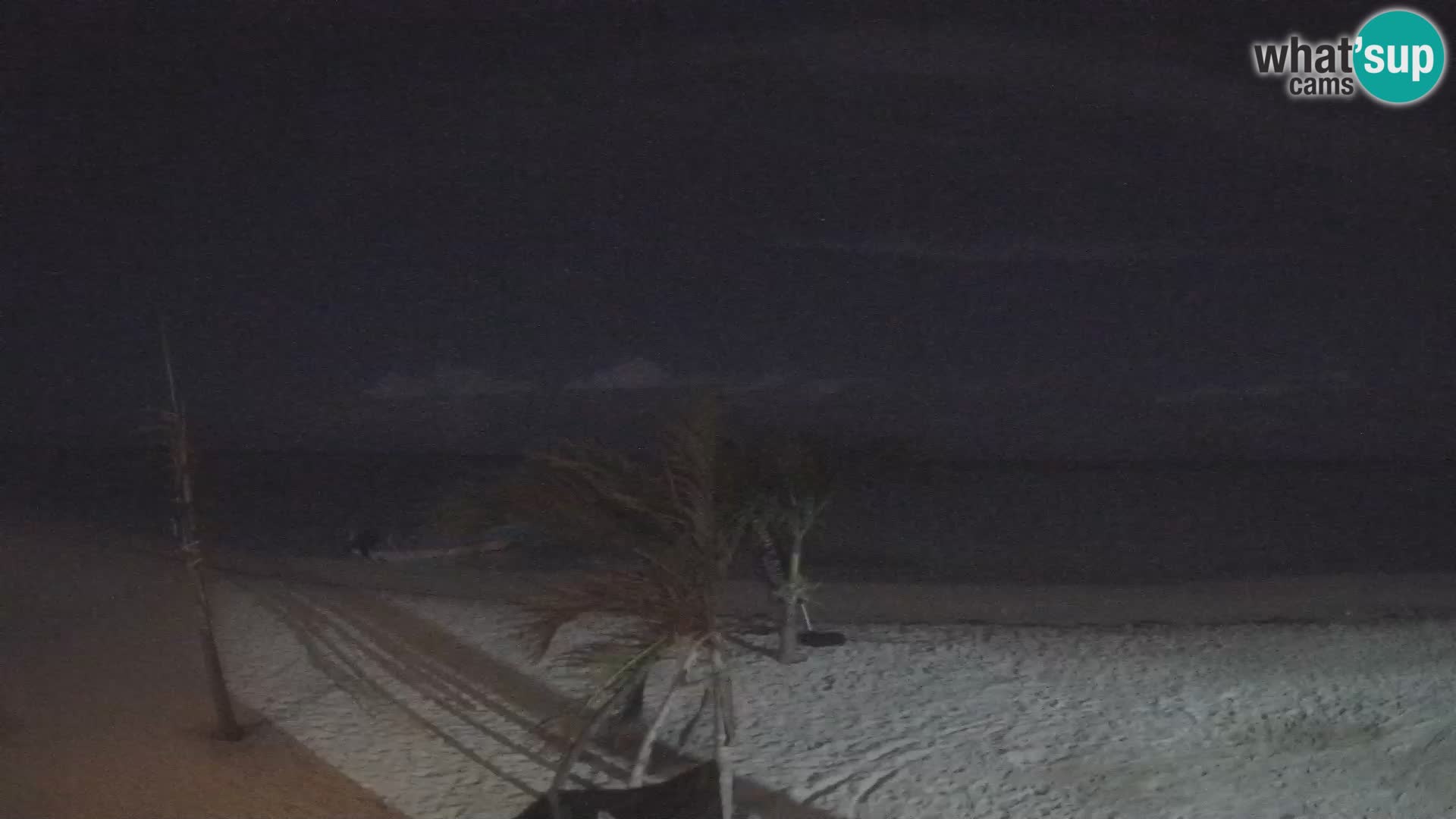 Caméra en direct de Kite Buen Hombre Kiteboarding – Plage Buen Hombre – Monte Cristi – République Dominicaine