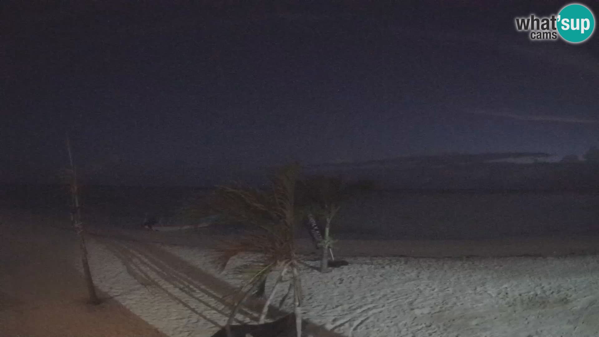 Cámara en Vivo Kite Buen Hombre Kiteboarding School – Playa Buen Hombre – Monte Cristi – República Dominicana