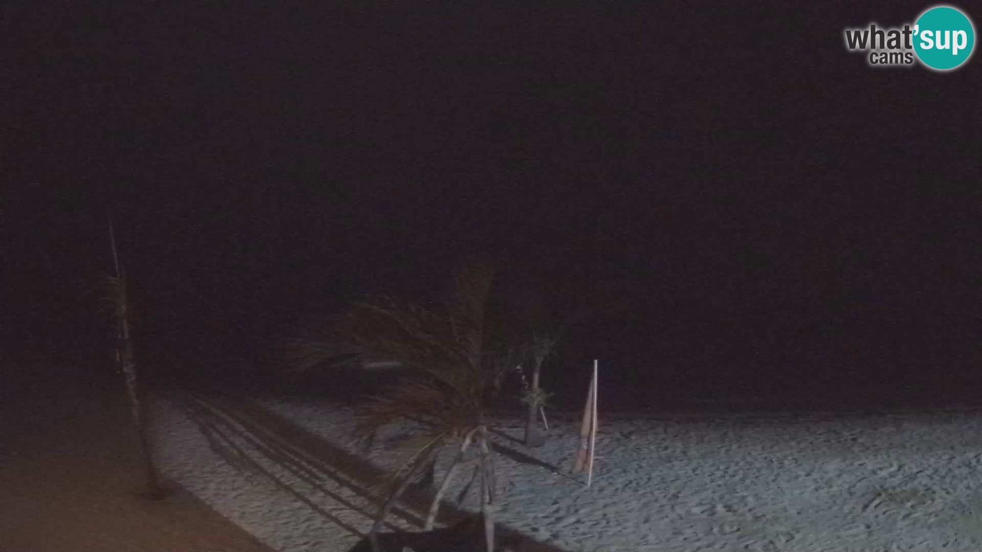 Web kamera Kite Buen Hombre Kiteboarding School – plaža Buen Hombre – Monte Cristi – Dominikanska Republika