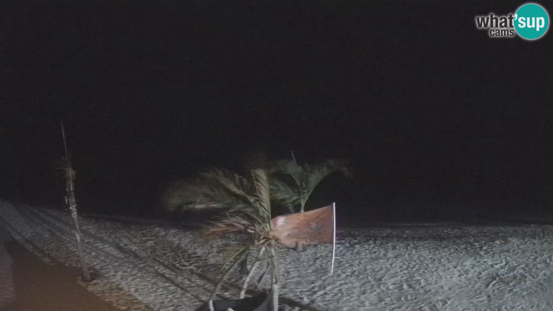 Spletna kamera Kite Buen Hombre Kiteboarding – plaža Buen Hombre – Monte Cristi – Dominikanska Republika