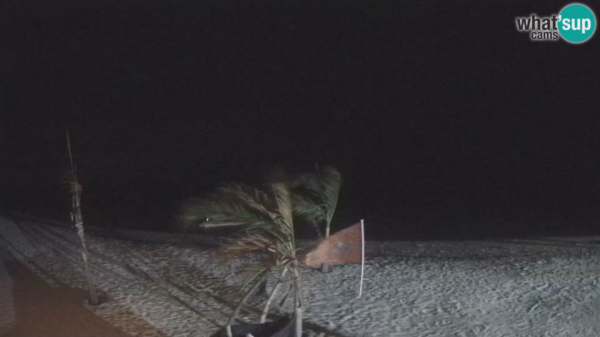 Spletna kamera Kite Buen Hombre Kiteboarding – plaža Buen Hombre – Monte Cristi – Dominikanska Republika
