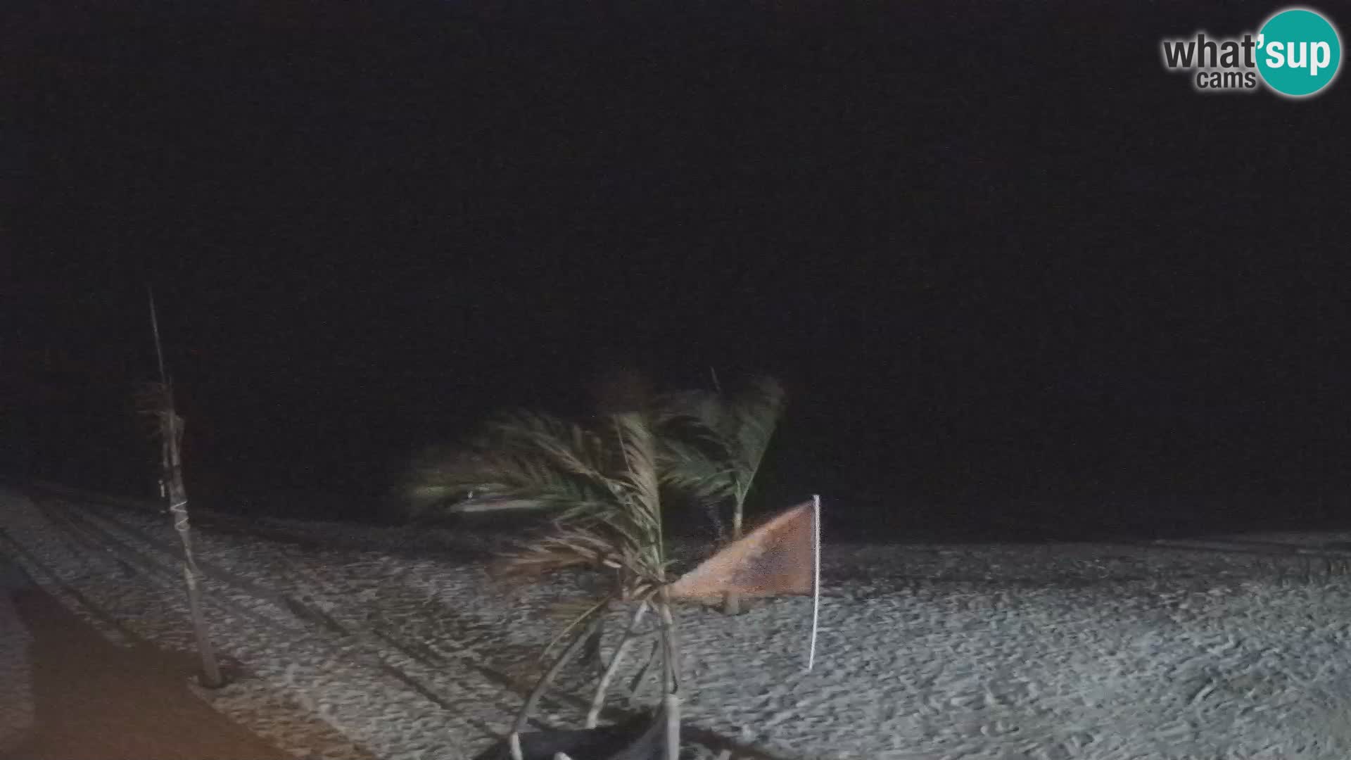 Kite Buen Hombre webcam Kiteboarding Schule – Buen Hombre Strand – Monte Cristi – Dominikanische Republik