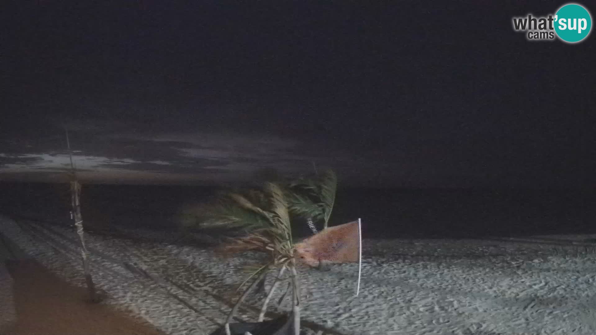 Live webcam Kite Buen Hombre scuola Kiteboarding – Spiaggia Buen Hombre – Monte Cristi – Repubblica Dominicana