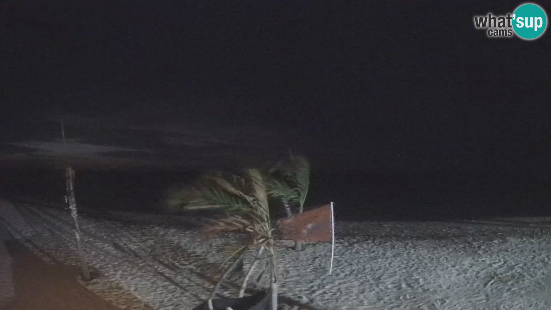 Caméra en direct de Kite Buen Hombre Kiteboarding – Plage Buen Hombre – Monte Cristi – République Dominicaine