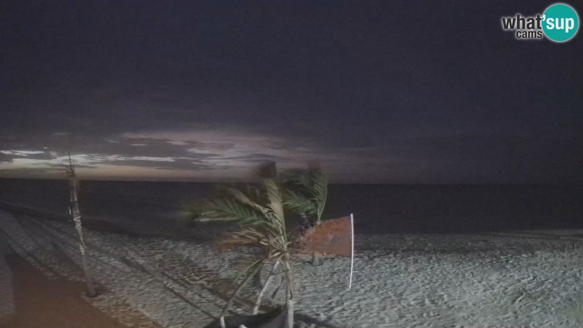 Kite Buen Hombre webcam Kiteboarding Schule – Buen Hombre Strand – Monte Cristi – Dominikanische Republik