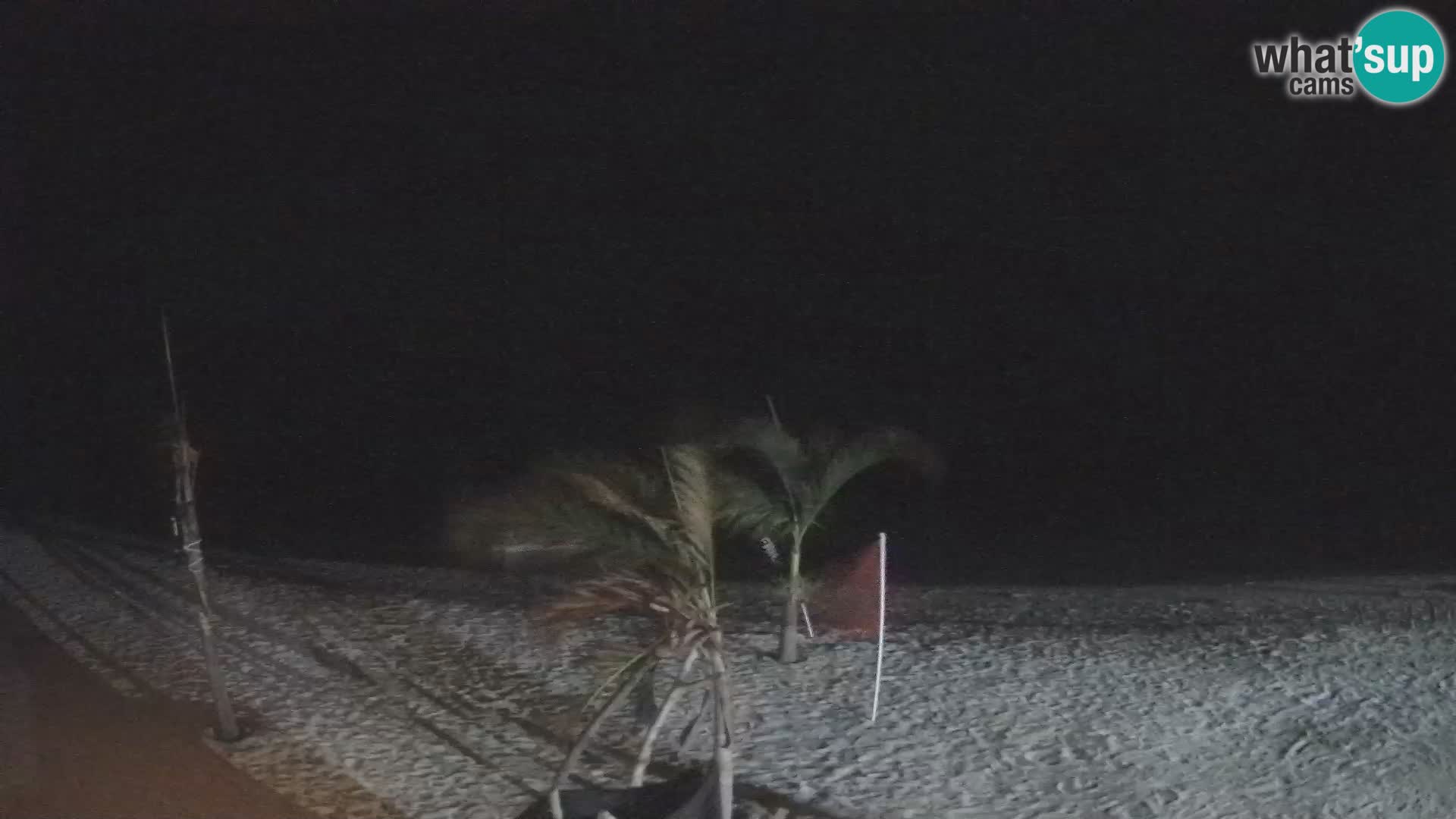 Caméra en direct de Kite Buen Hombre Kiteboarding – Plage Buen Hombre – Monte Cristi – République Dominicaine