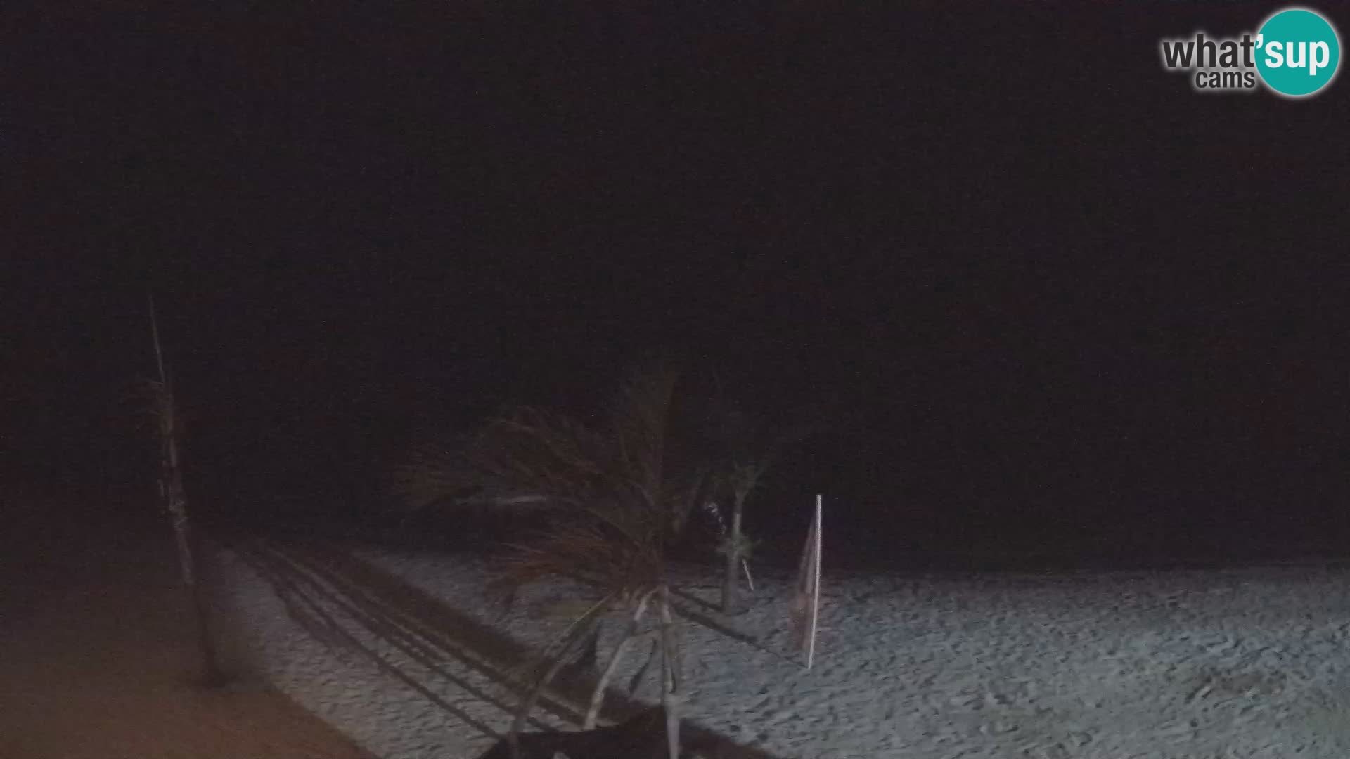 Live webcam Kite Buen Hombre scuola Kiteboarding – Spiaggia Buen Hombre – Monte Cristi – Repubblica Dominicana
