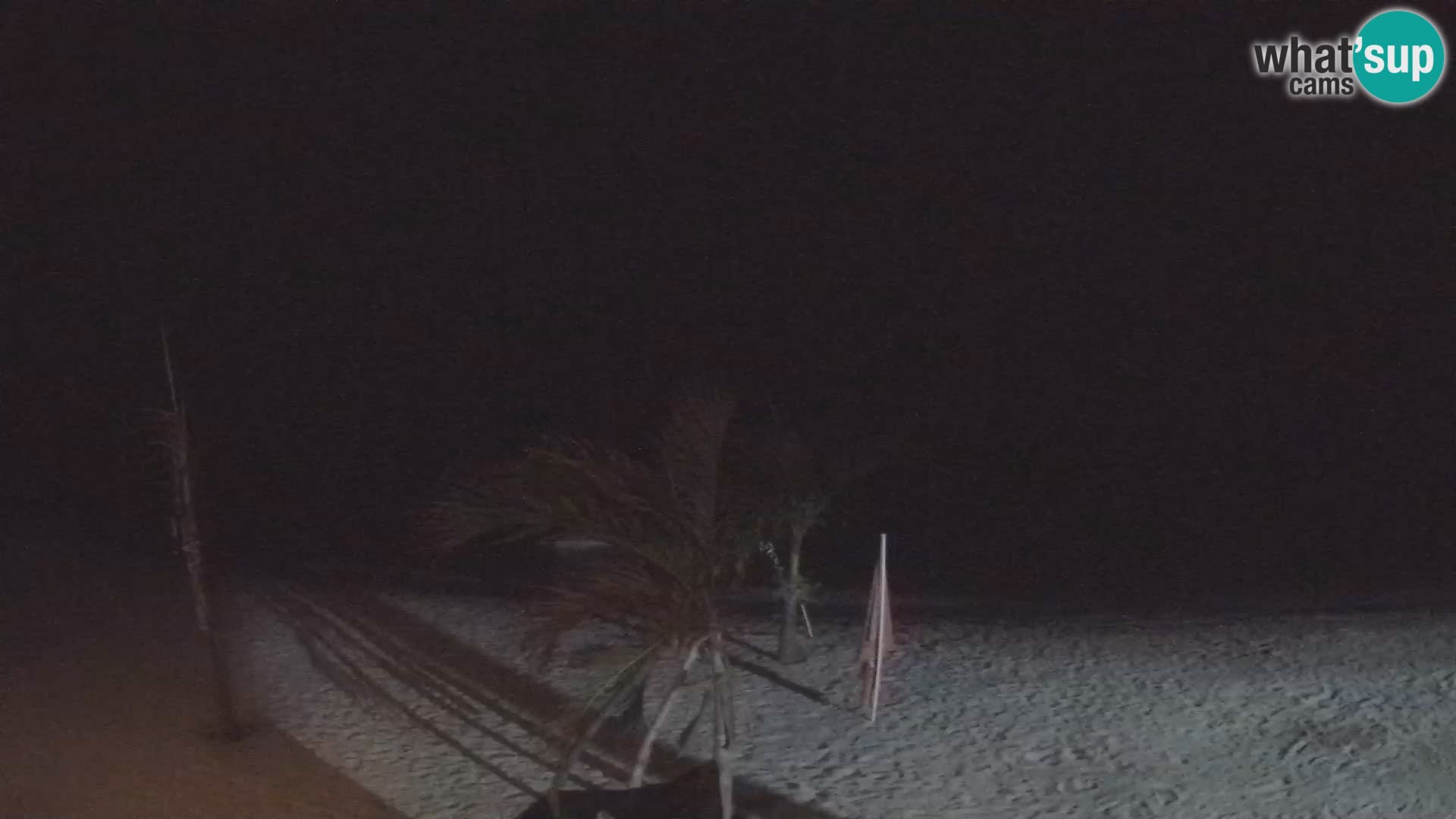 Spletna kamera Kite Buen Hombre Kiteboarding – plaža Buen Hombre – Monte Cristi – Dominikanska Republika