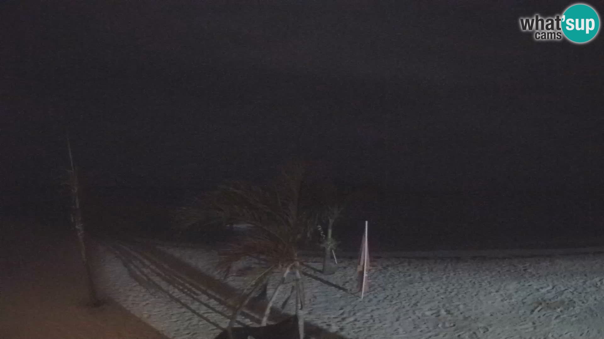 Webcam KITE BUEN HOMBRE KITEBOARDING SCHOOL – Buen Hombre Beach – Monte Cristi – Dominican Republic
