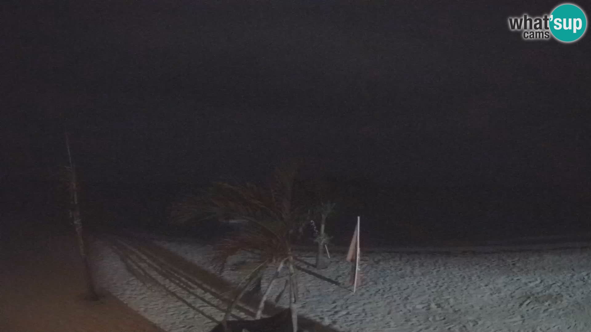 Spletna kamera Kite Buen Hombre Kiteboarding – plaža Buen Hombre – Monte Cristi – Dominikanska Republika