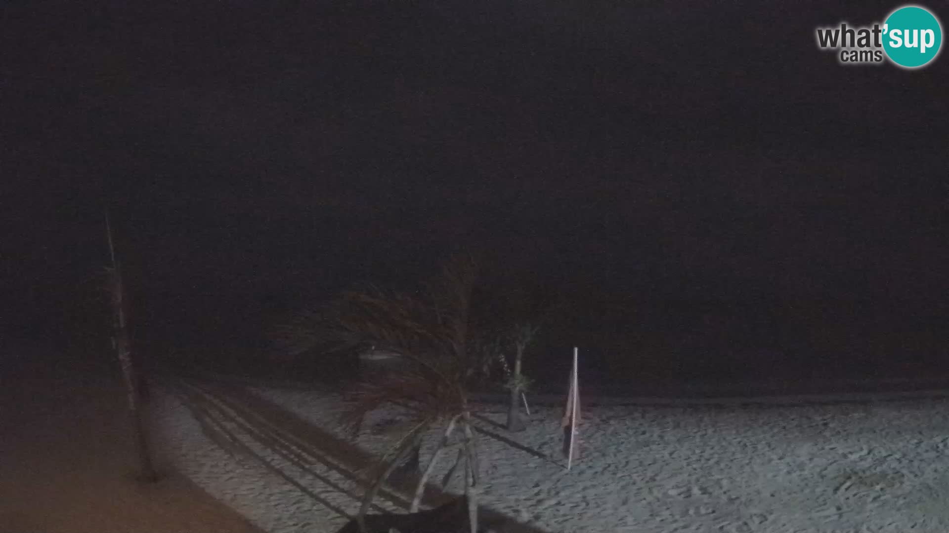 Spletna kamera Kite Buen Hombre Kiteboarding – plaža Buen Hombre – Monte Cristi – Dominikanska Republika