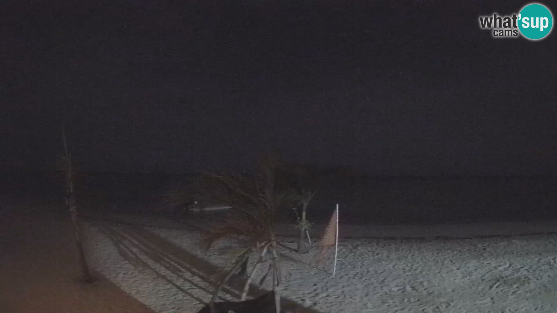 Spletna kamera Kite Buen Hombre Kiteboarding – plaža Buen Hombre – Monte Cristi – Dominikanska Republika