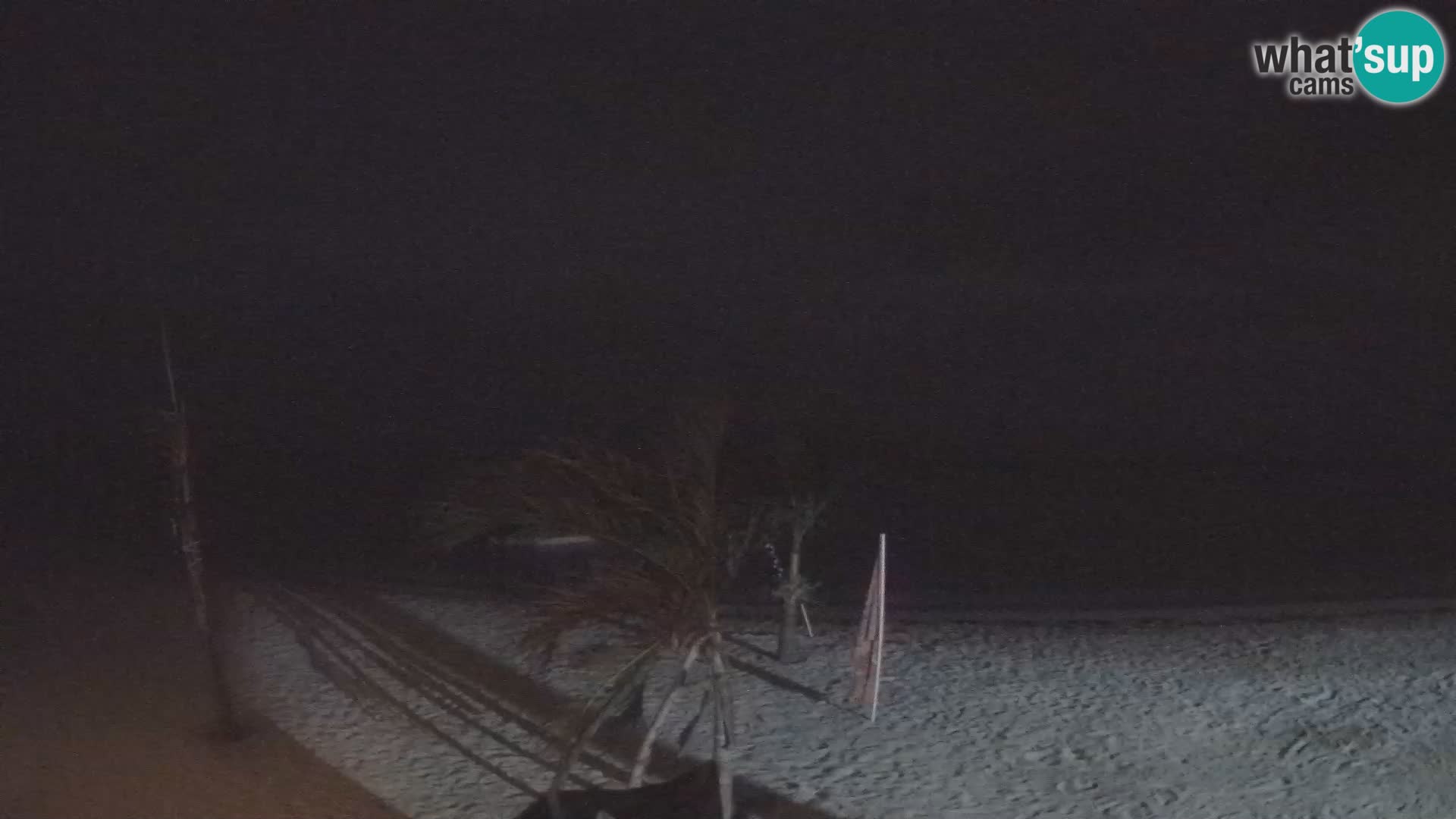 Kite Buen Hombre webcam Kiteboarding Schule – Buen Hombre Strand – Monte Cristi – Dominikanische Republik