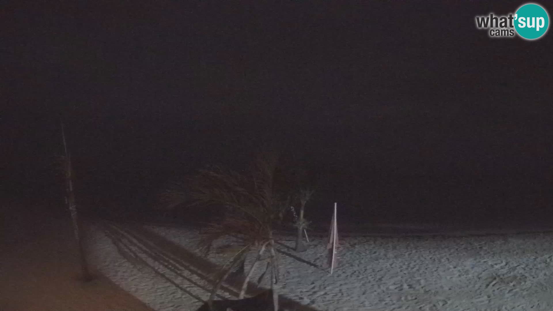 Kite Buen Hombre webcam Kiteboarding Schule – Buen Hombre Strand – Monte Cristi – Dominikanische Republik