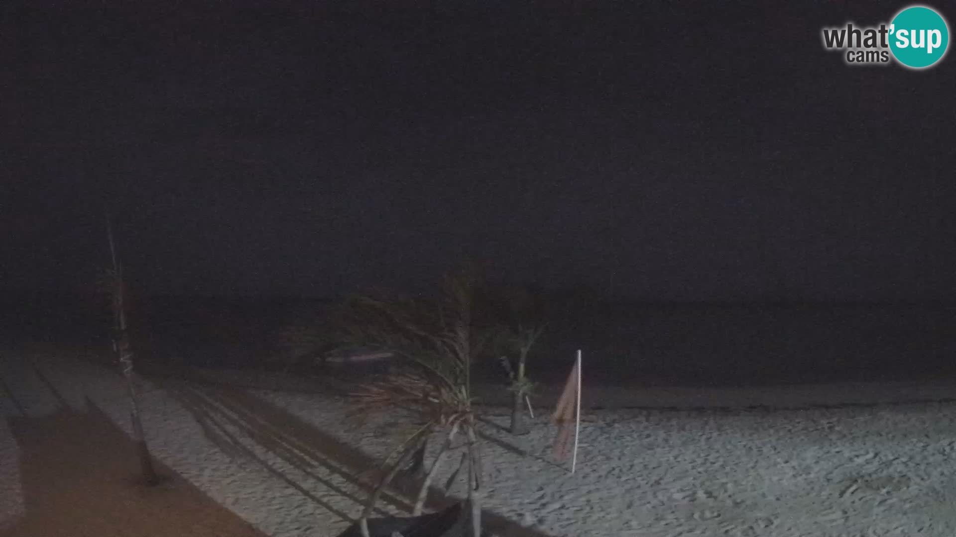 Kite Buen Hombre webcam Kiteboarding Schule – Buen Hombre Strand – Monte Cristi – Dominikanische Republik