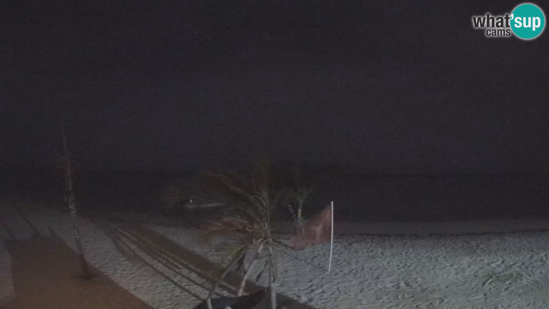 Spletna kamera Kite Buen Hombre Kiteboarding – plaža Buen Hombre – Monte Cristi – Dominikanska Republika