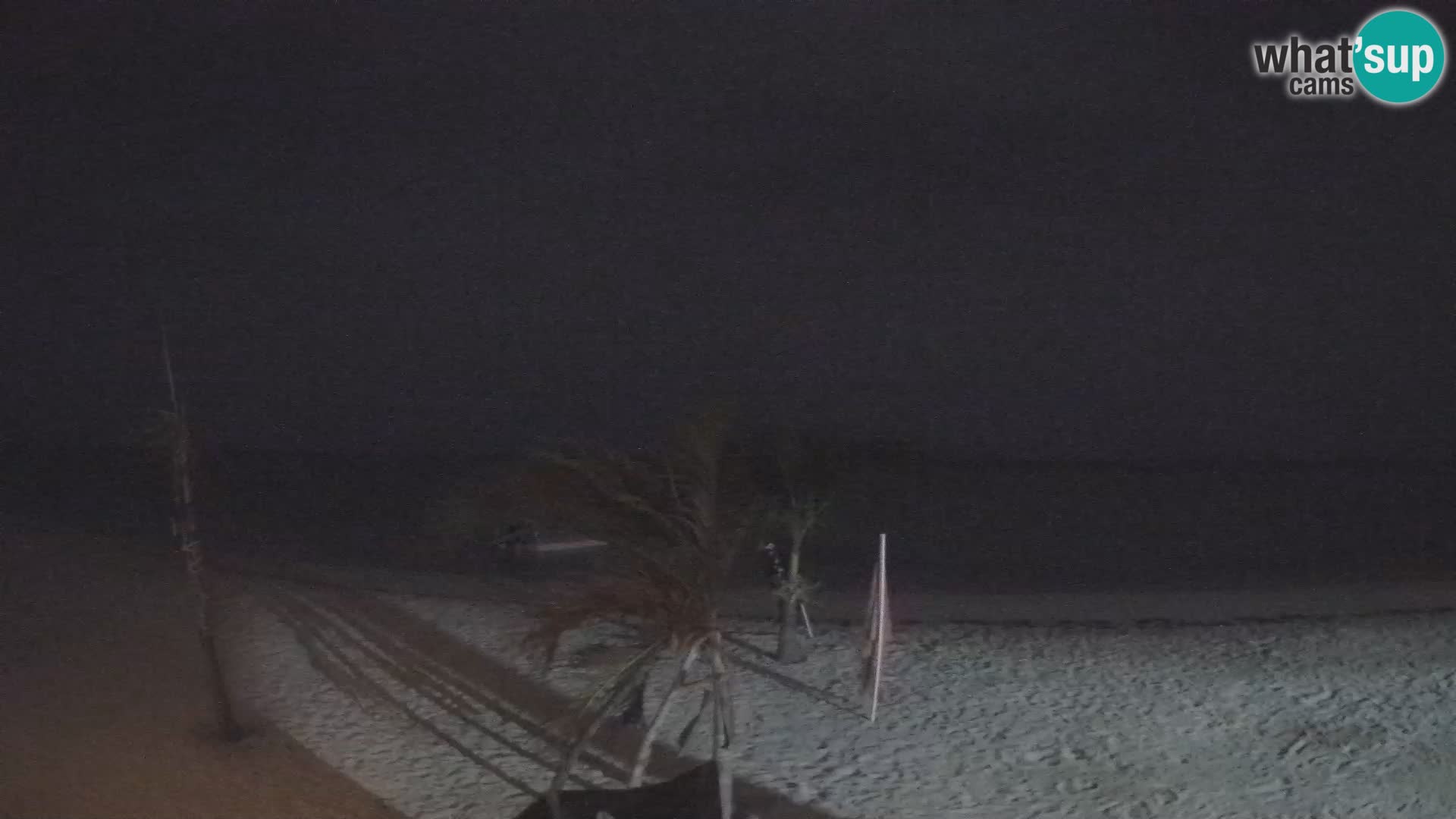 Webcam KITE BUEN HOMBRE KITEBOARDING SCHOOL – Buen Hombre Beach – Monte Cristi – Dominican Republic