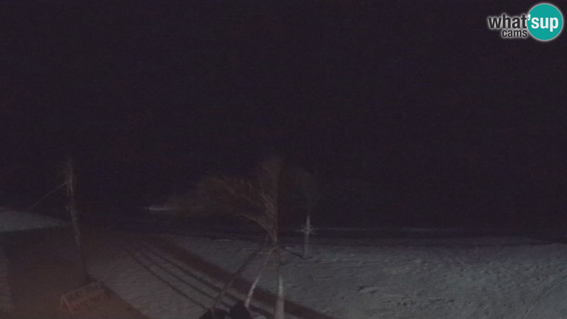 Cámara en Vivo Kite Buen Hombre Kiteboarding School – Playa Buen Hombre – Monte Cristi – República Dominicana