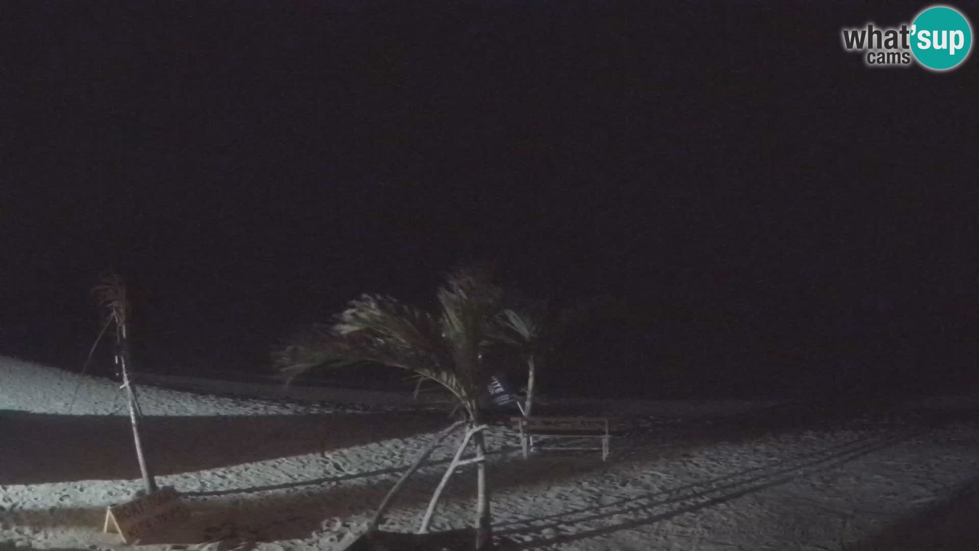 Caméra en direct de Kite Buen Hombre Kiteboarding – Plage Buen Hombre – Monte Cristi – République Dominicaine