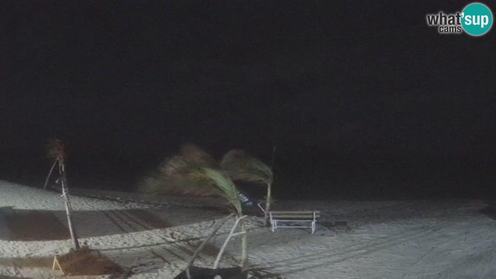 Spletna kamera Kite Buen Hombre Kiteboarding – plaža Buen Hombre – Monte Cristi – Dominikanska Republika