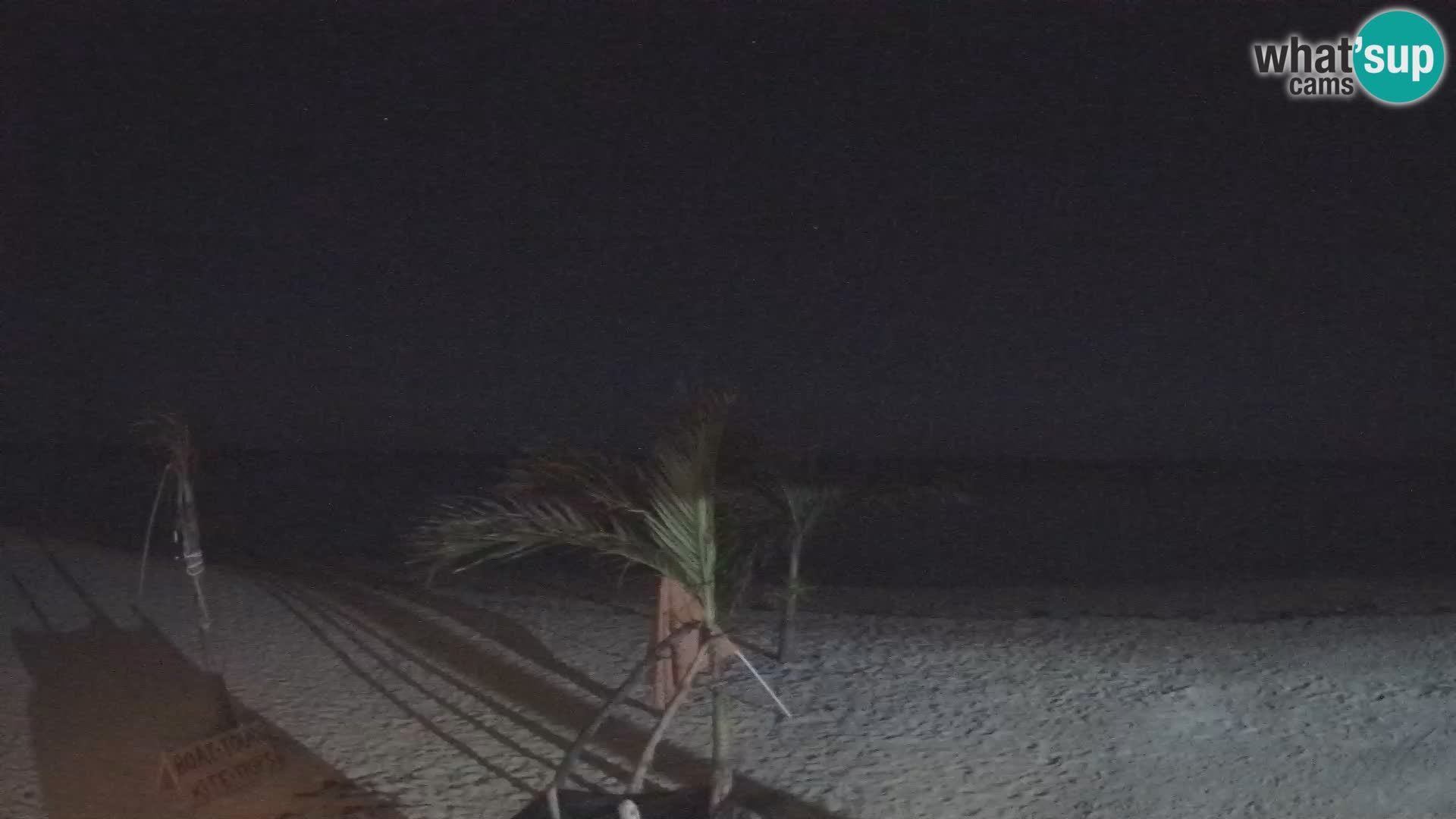 Cámara en Vivo Kite Buen Hombre Kiteboarding School – Playa Buen Hombre – Monte Cristi – República Dominicana