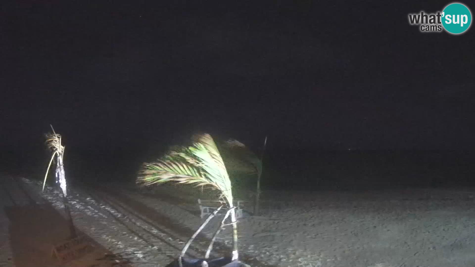 Live webcam Kite Buen Hombre scuola Kiteboarding – Spiaggia Buen Hombre – Monte Cristi – Repubblica Dominicana