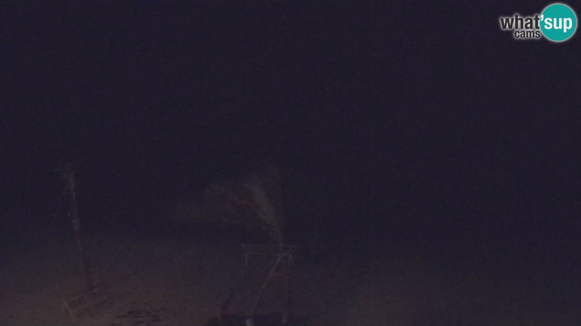 Cámara en Vivo Kite Buen Hombre Kiteboarding School – Playa Buen Hombre – Monte Cristi – República Dominicana