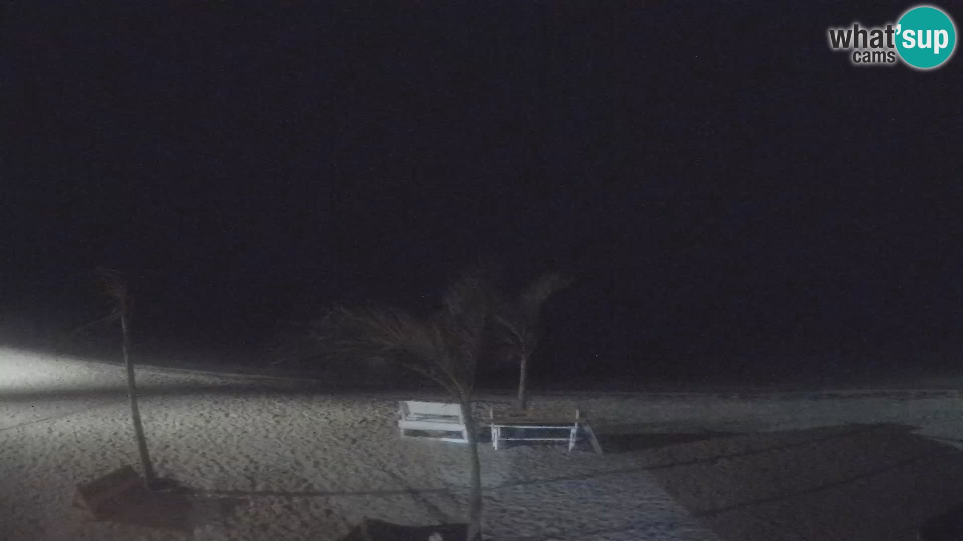 Spletna kamera Kite Buen Hombre Kiteboarding – plaža Buen Hombre – Monte Cristi – Dominikanska Republika