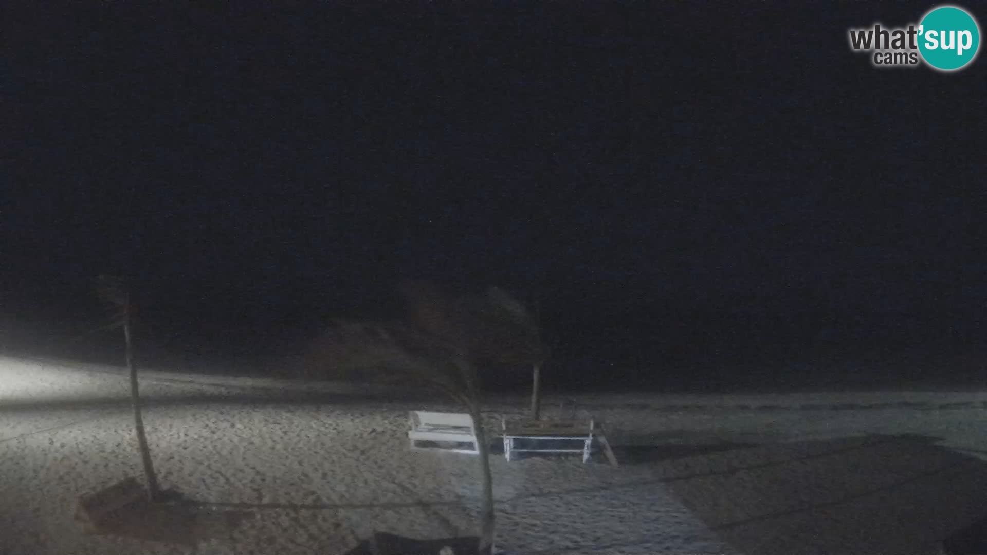 Cámara en Vivo Kite Buen Hombre Kiteboarding School – Playa Buen Hombre – Monte Cristi – República Dominicana