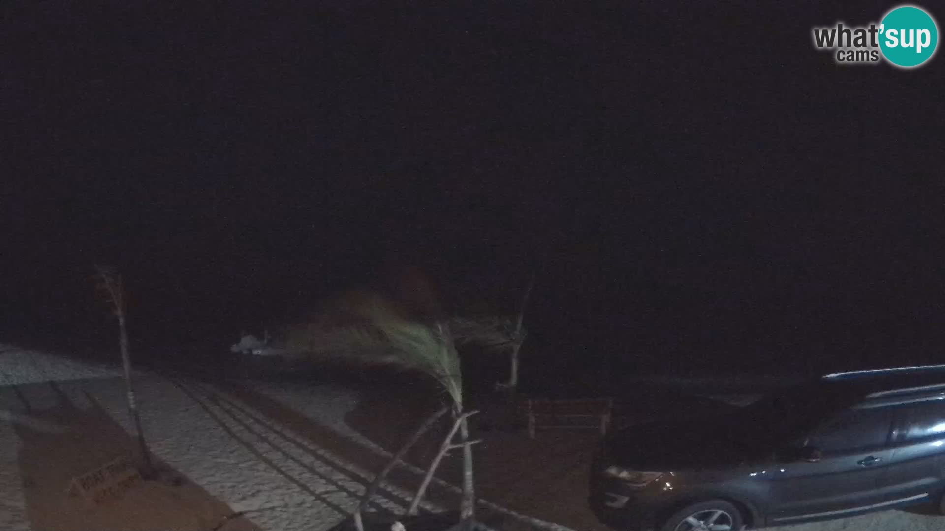 Webcam KITE BUEN HOMBRE KITEBOARDING SCHOOL – Buen Hombre Beach – Monte Cristi – Dominican Republic
