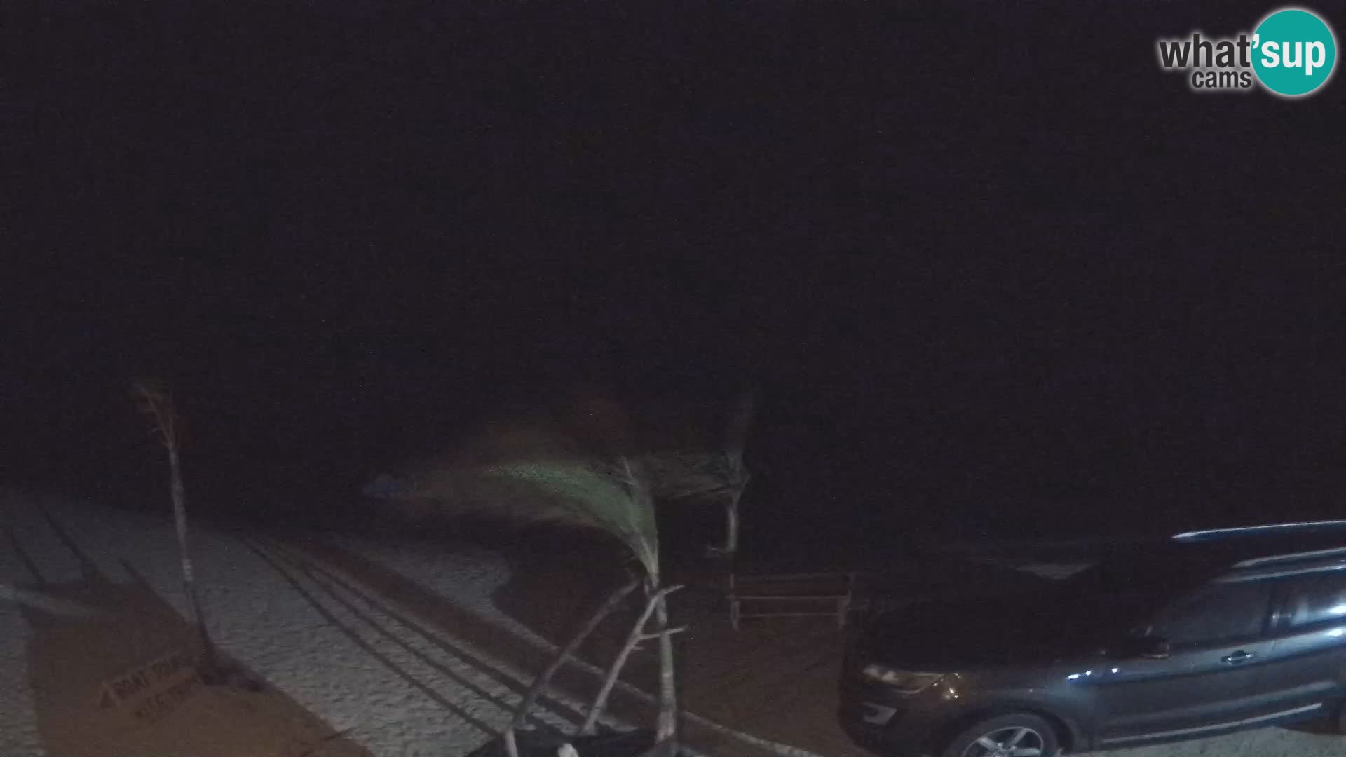 Live webcam Kite Buen Hombre scuola Kiteboarding – Spiaggia Buen Hombre – Monte Cristi – Repubblica Dominicana