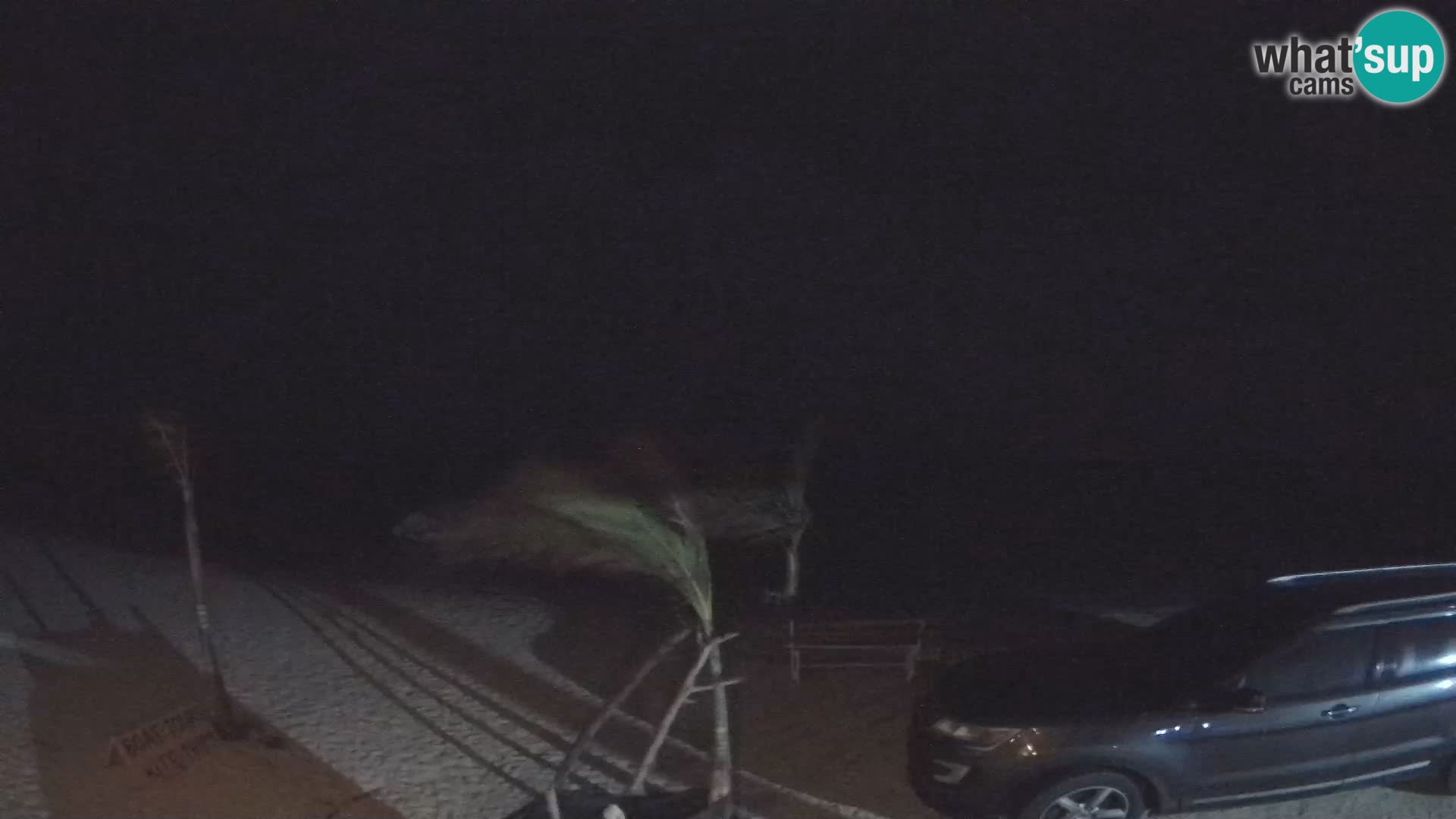 Cámara en Vivo Kite Buen Hombre Kiteboarding School – Playa Buen Hombre – Monte Cristi – República Dominicana