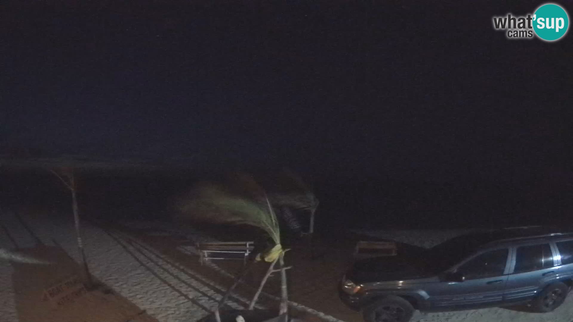 Spletna kamera Kite Buen Hombre Kiteboarding – plaža Buen Hombre – Monte Cristi – Dominikanska Republika