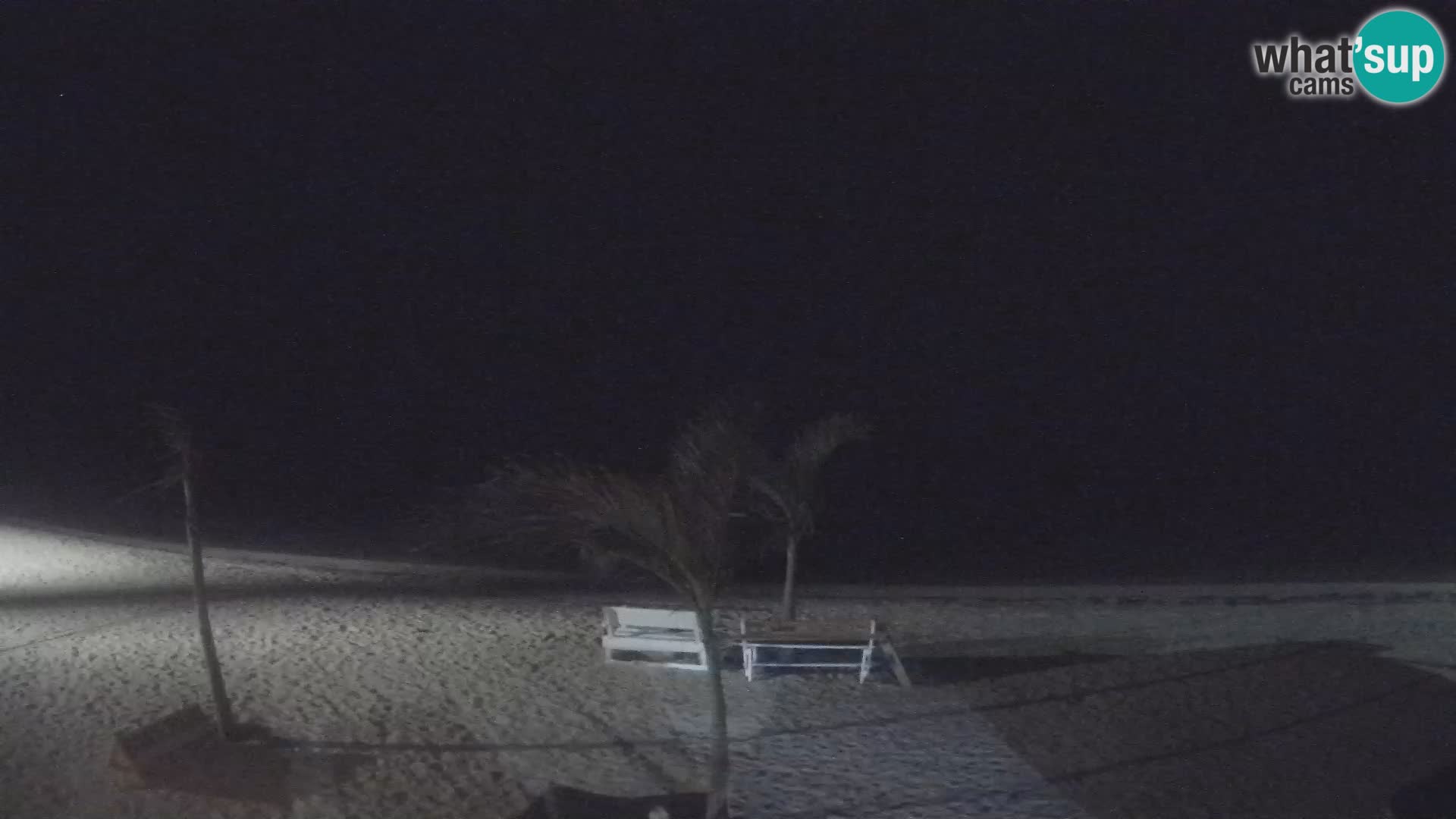Webcam KITE BUEN HOMBRE KITEBOARDING SCHOOL – Buen Hombre Beach – Monte Cristi – Dominican Republic