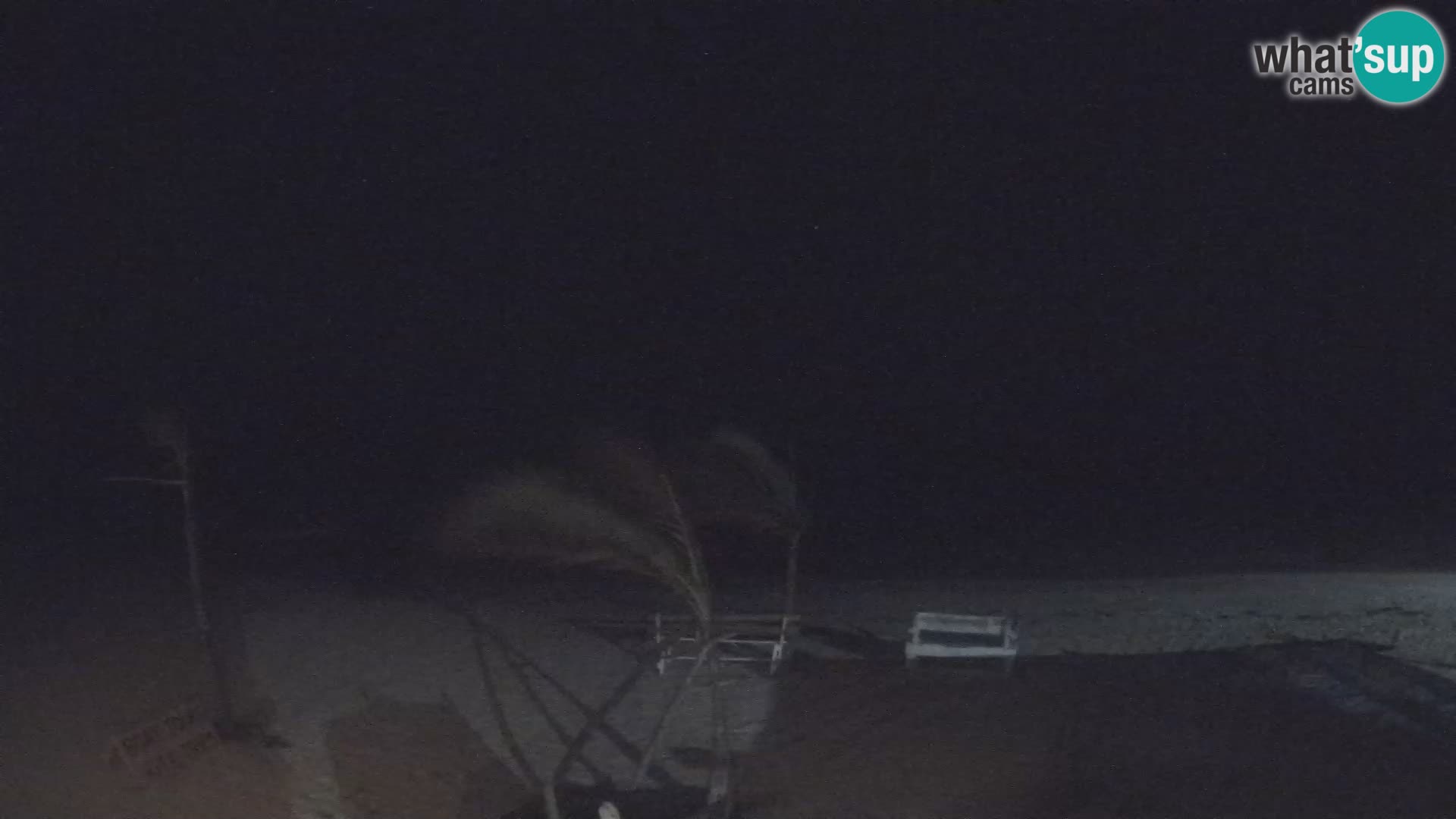 Kite Buen Hombre webcam Kiteboarding Schule – Buen Hombre Strand – Monte Cristi – Dominikanische Republik