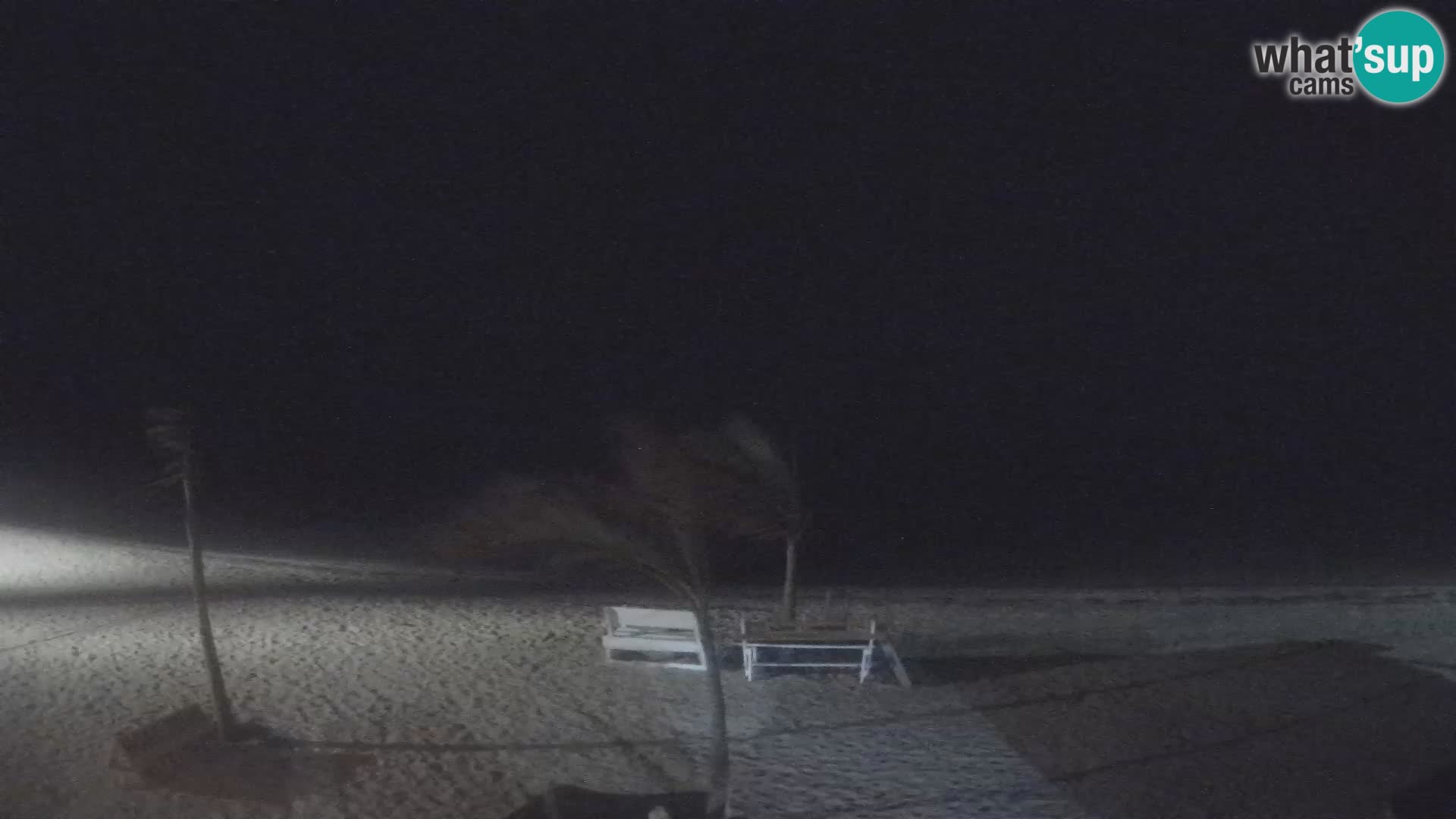 Kite Buen Hombre webcam Kiteboarding Schule – Buen Hombre Strand – Monte Cristi – Dominikanische Republik