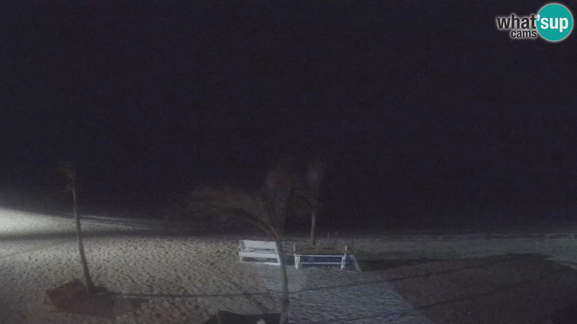 Live webcam Kite Buen Hombre scuola Kiteboarding – Spiaggia Buen Hombre – Monte Cristi – Repubblica Dominicana
