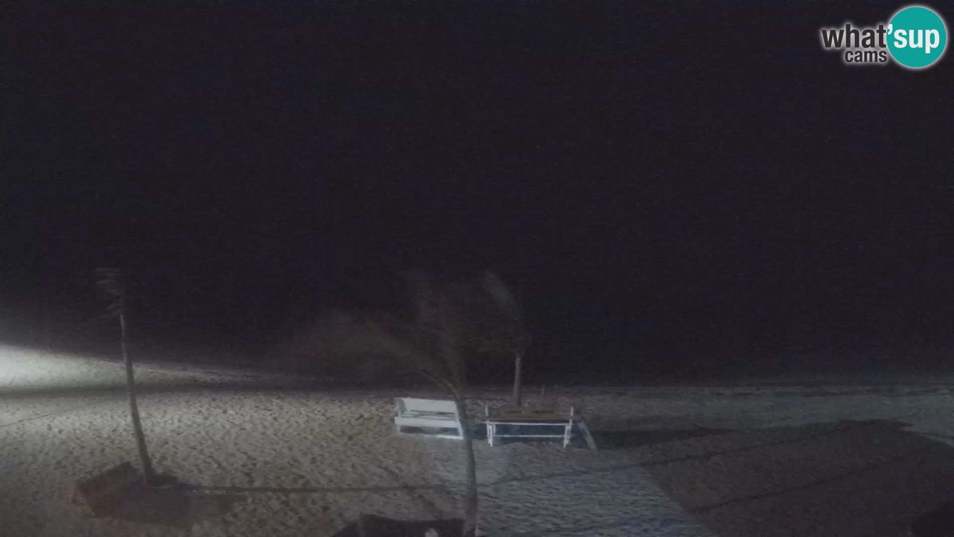 Cámara en Vivo Kite Buen Hombre Kiteboarding School – Playa Buen Hombre – Monte Cristi – República Dominicana