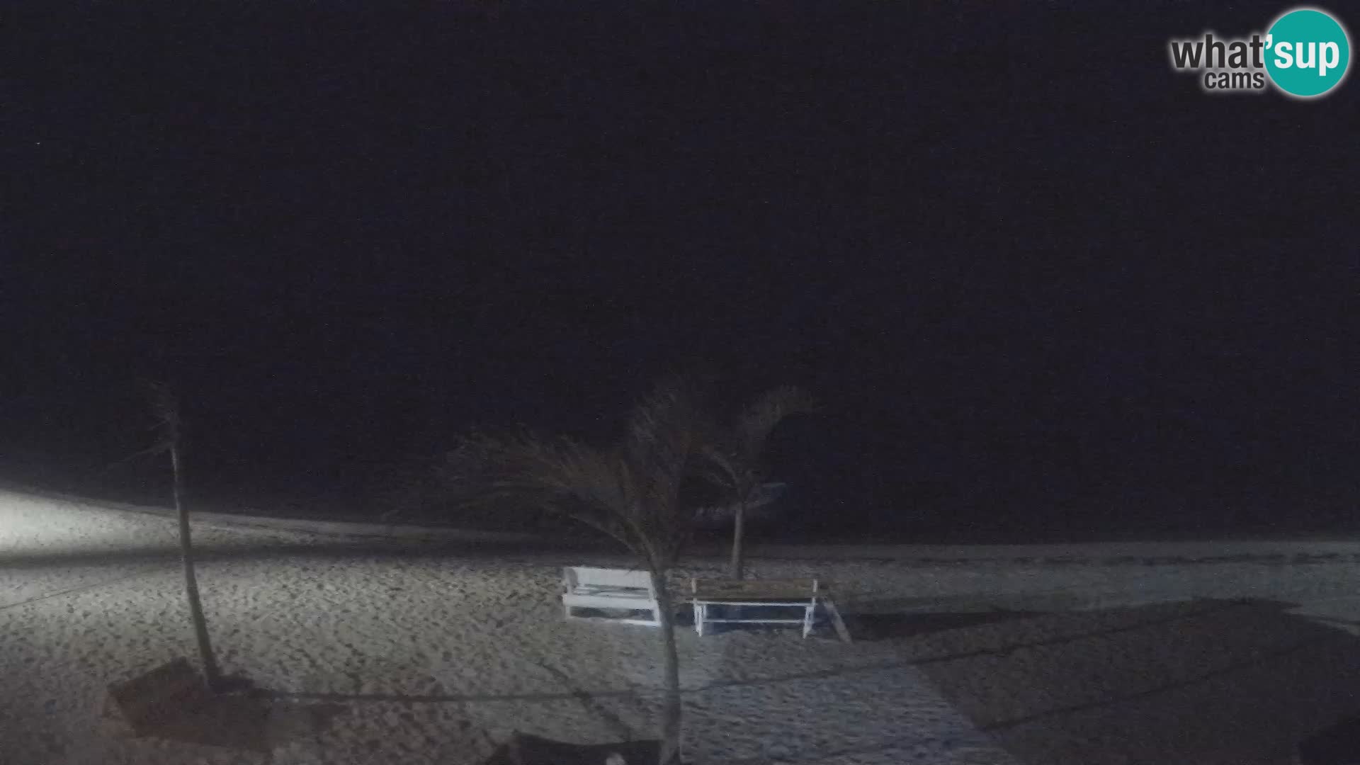 Kite Buen Hombre webcam Kiteboarding Schule – Buen Hombre Strand – Monte Cristi – Dominikanische Republik